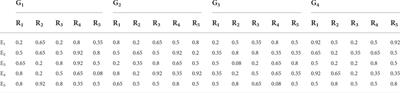 Enterprise location choice and regional sustainable development based on the theory of stable matching